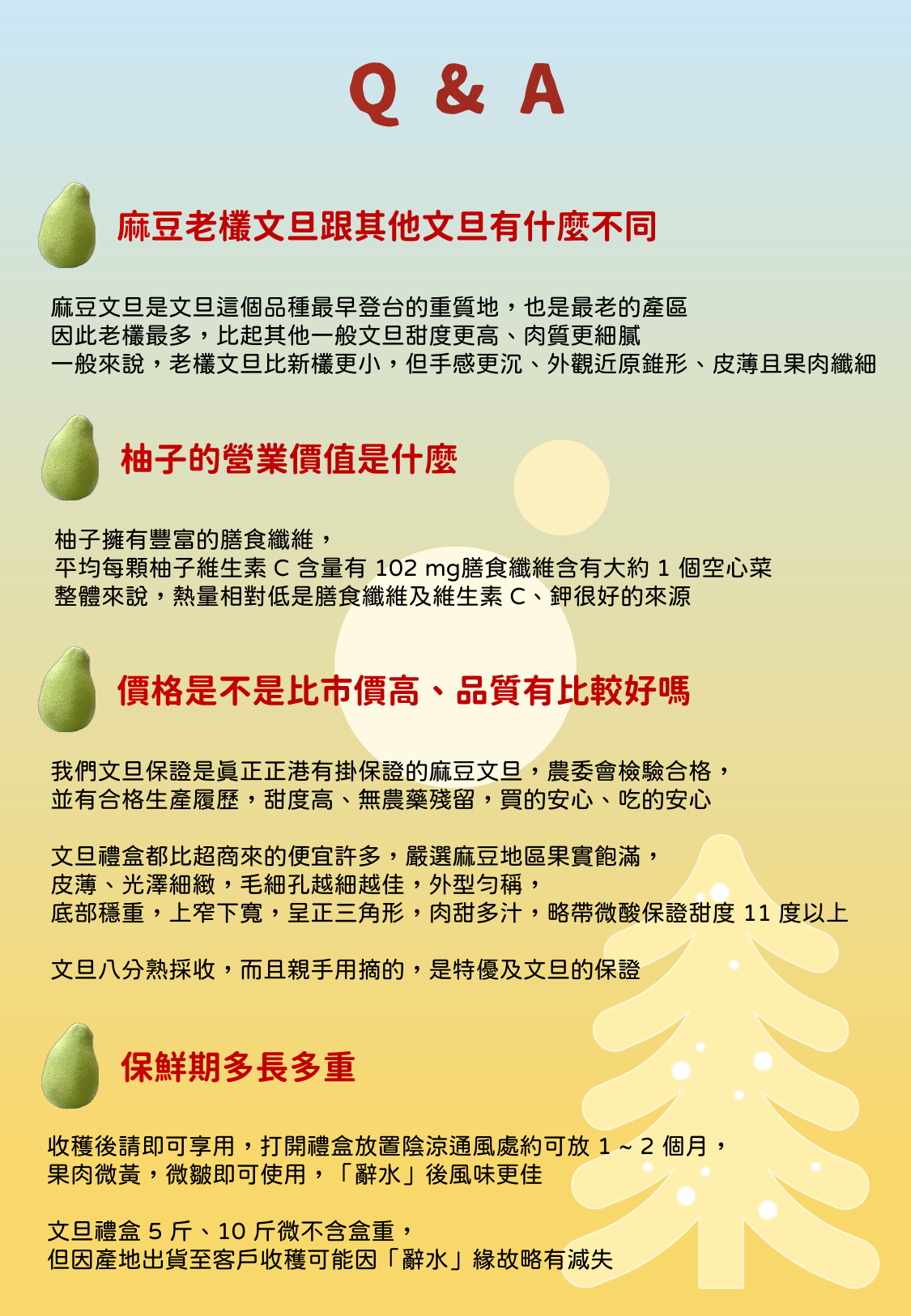 詳細資訊圖表